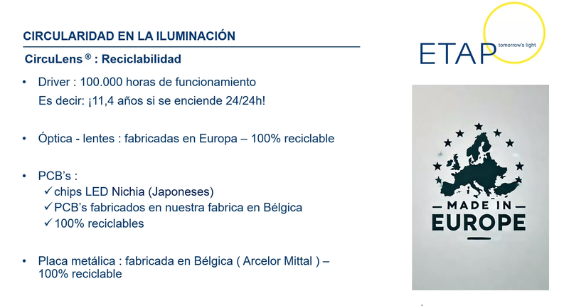 Descubre CircuLens®: Tecnología circular para toda la vida