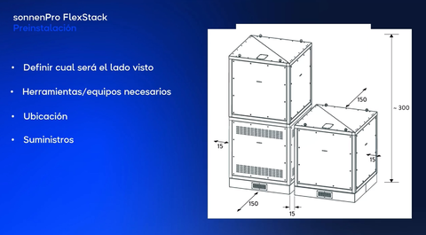 Cómo optimizar la gestión energética de tu empresa, con seguridad anti incendios, garantía alemana y máxima durabilidad