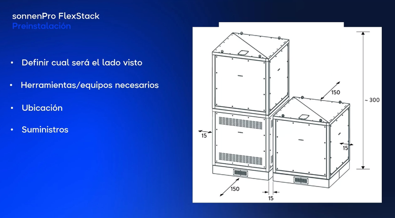 Cómo optimizar la gestión energética de tu empresa, con seguridad anti incendios, garantía alemana y máxima durabilidad