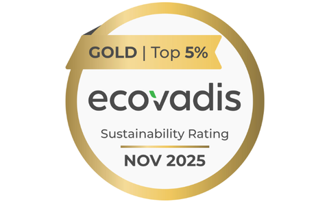 Calificación EcoVadis: Rittal entre el 5 por ciento de las mejores empresas a nivel mundial