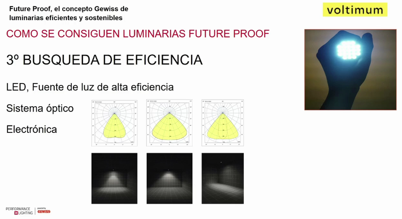 “Future Proof”: El concepto Gewiss de luminarias eficientes y sostenibles