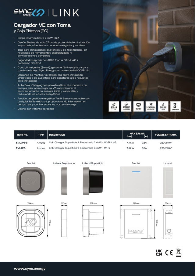 Sync Energy Link - Ficha Técnica