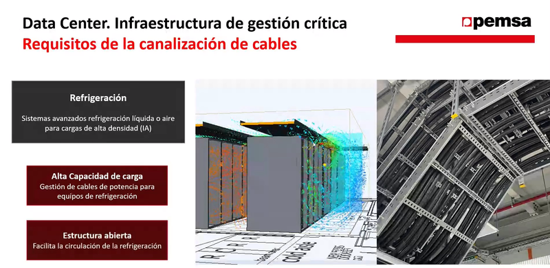 Data Centers: Cómo hacer una correcta canalización de cables en infraestructuras críticas