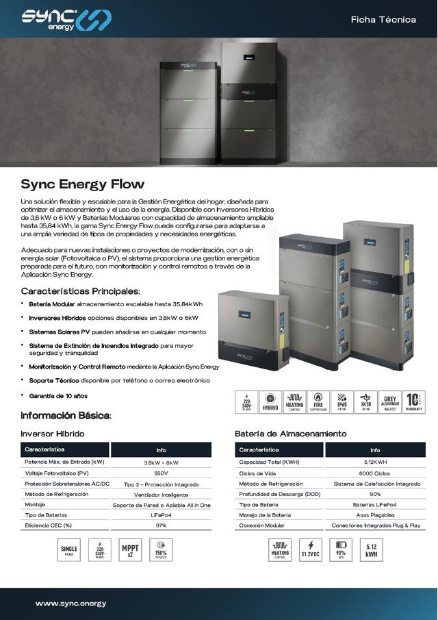 Sync Energy - Ficha Técnica
