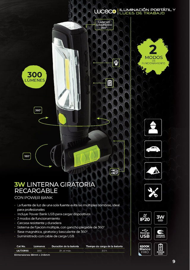 Luceco - Linterna USB Giratoria