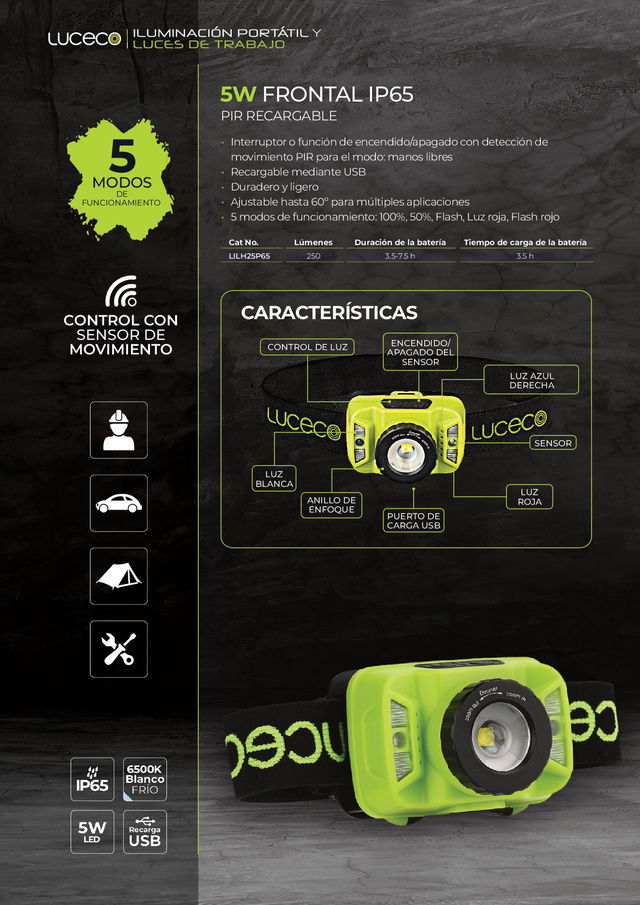 Luceco Lighting - IP65 Recargable