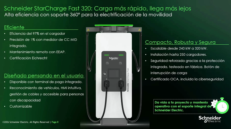 Schneider StarCharge Fast: la nueva era de la recarga ultrarrápida