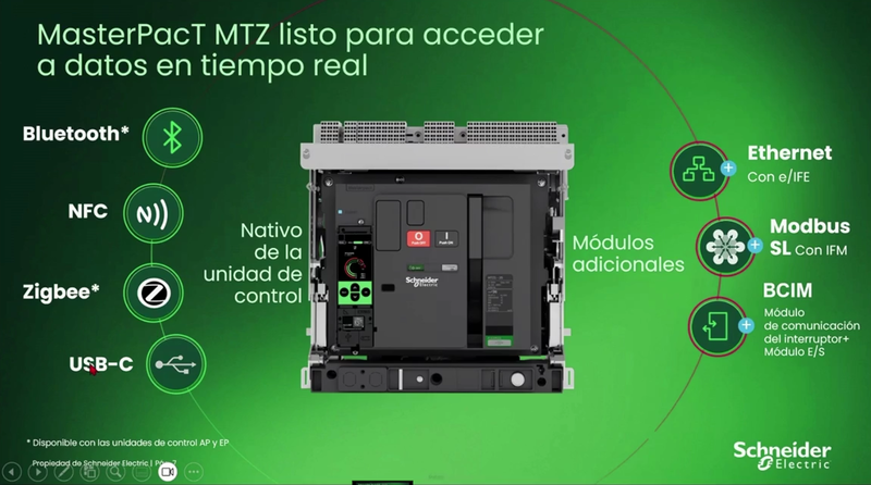 Nuevo MasterPacT MTZ con Micrologic Active: elevando el nivel de seguridad con la máxima continuidad de servicio
