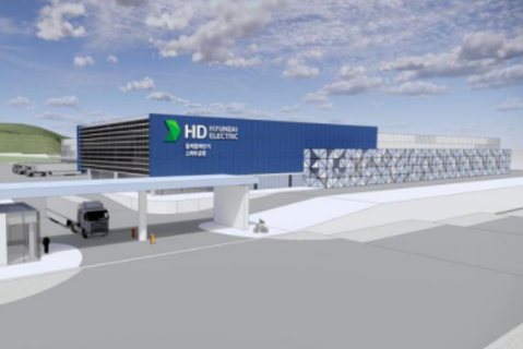 HD Hyundai Electric España 2026, explicamos los puntos clave para potenciar su  presencia en los mercados terciario, industrial, infraestructuras y energías  renovables: 