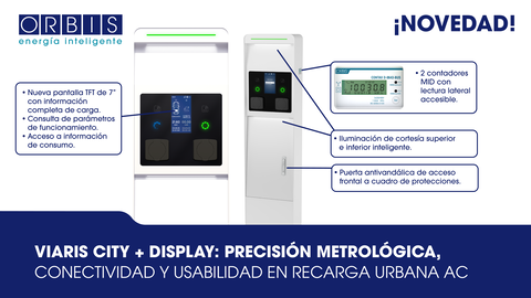 VIARIS CITY + DISPLAY: precisión metrológica, conectividad y usabilidad en recarga urbana AC