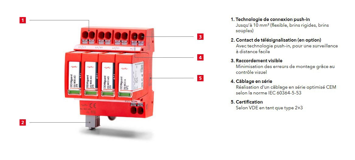 Applications résidentielle et tertiaire : DEHN dote ses parafoudres modulaires de doubles bornes à connexion rapide/push-in