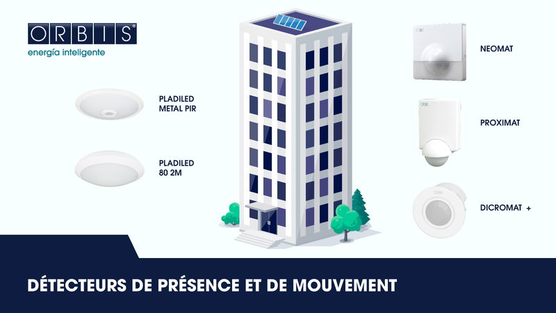 ORBIS, aligné sur les OBJECTIFS DE LA DIRECTIVE EUROPÉENNE 2024/1275 RELATIFS À L’EFFICACITÉ ÉNERGÉTIQUE