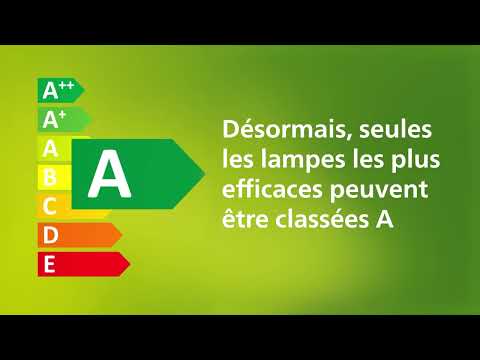 Solution LED : l'ampoule la plus performante du marché est signée Philips Lighting