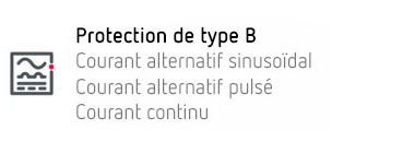 Protection différentielle de type B : pourquoi est-ce important de l’utiliser ?