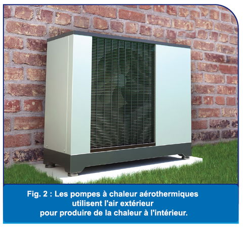Pompes à chaleur : ce qu'il faut prendre en compte lors de leur installation