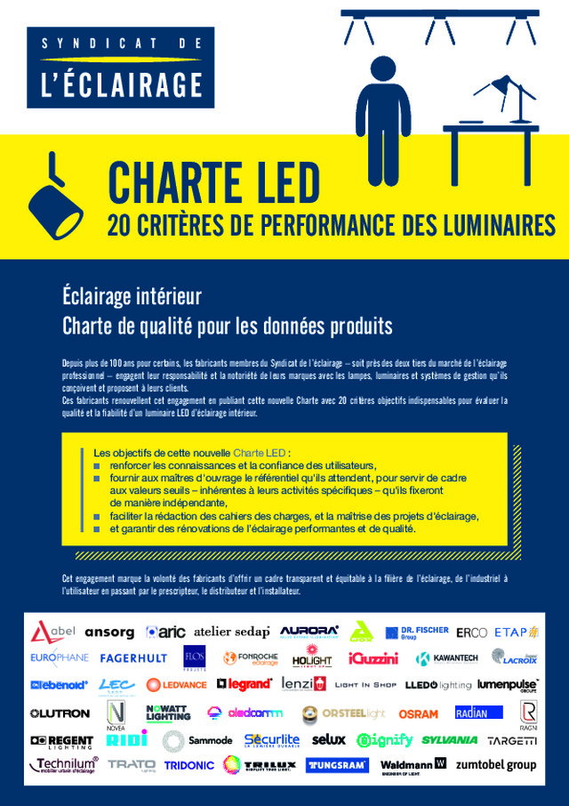 Charte pour l’éclairage intérieur LED