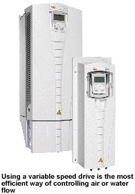 Saving energy with pumps and fans