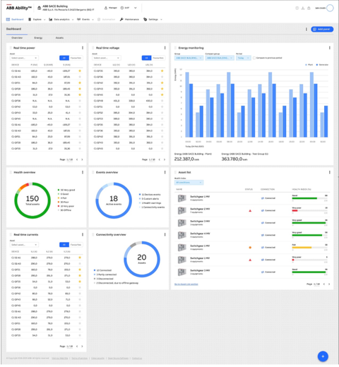 ABB offers innovative integrated energy and asset management as Software-as-a-Service