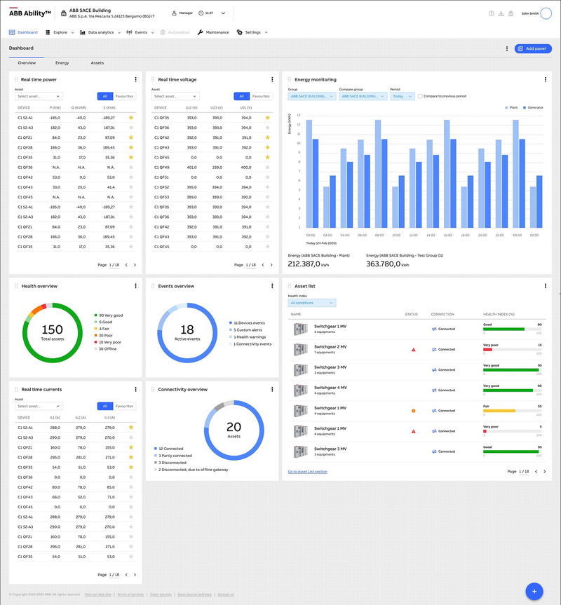 ABB offers innovative integrated energy and asset management as Software-as-a-Service