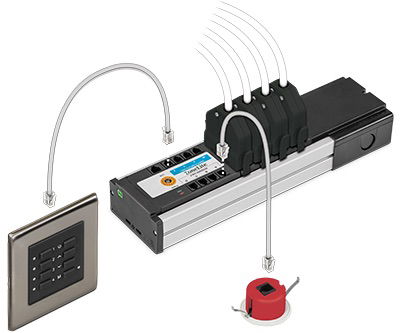Conference Room Scene Setting Kits - new Lead Kits available!