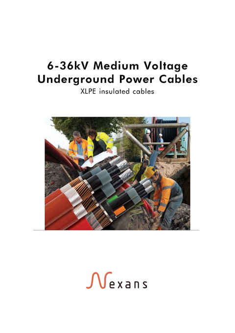 6-36 KV Medium Voltage Underground Power cables