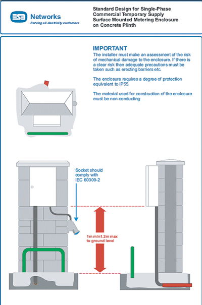 Domestic One-Off House Connections