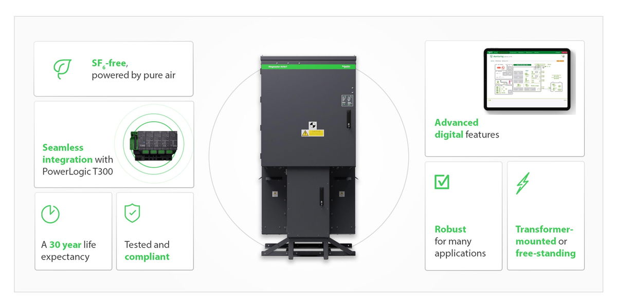 Schneider Electric launches next generation switchgear, Ringmaster AirSeT