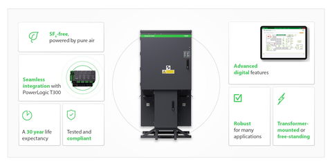 Schneider Electric launches next generation switchgear, Ringmaster AirSeT