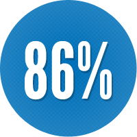 86% of attendees would recommend Voltimum&#039;s Earthing &amp; Bonding Webinar with the ECA to a work colleague