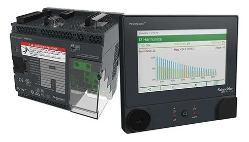 PowerLogic