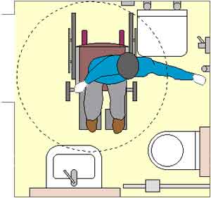 Prescrizioni particolari per gli impianti elettrici