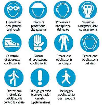 Segnaletica di sicurezza in ambienti e situazioni impiantistiche