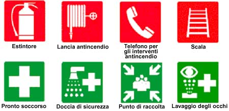Segnaletica di sicurezza