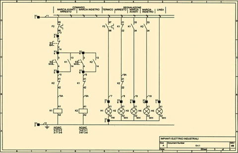 Esempio di applicazione