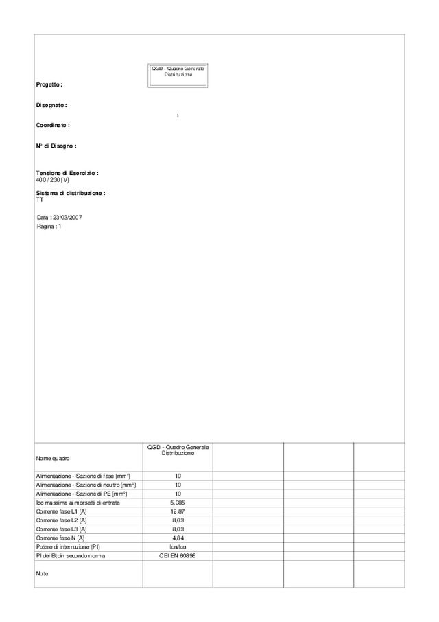 Quadro generale distribuzione