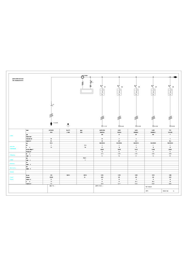 Quadro distribuzione