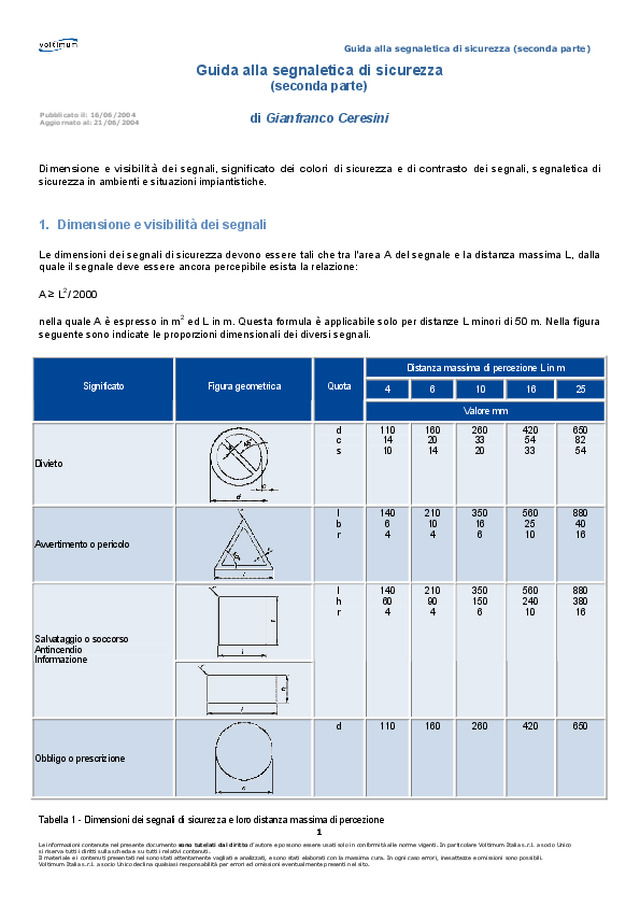Guida alla segnaletica di sicurezza (seconda parte)