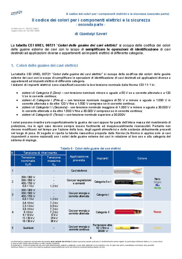 Colori per componenti elettrici e sicurezza (seconda parte)