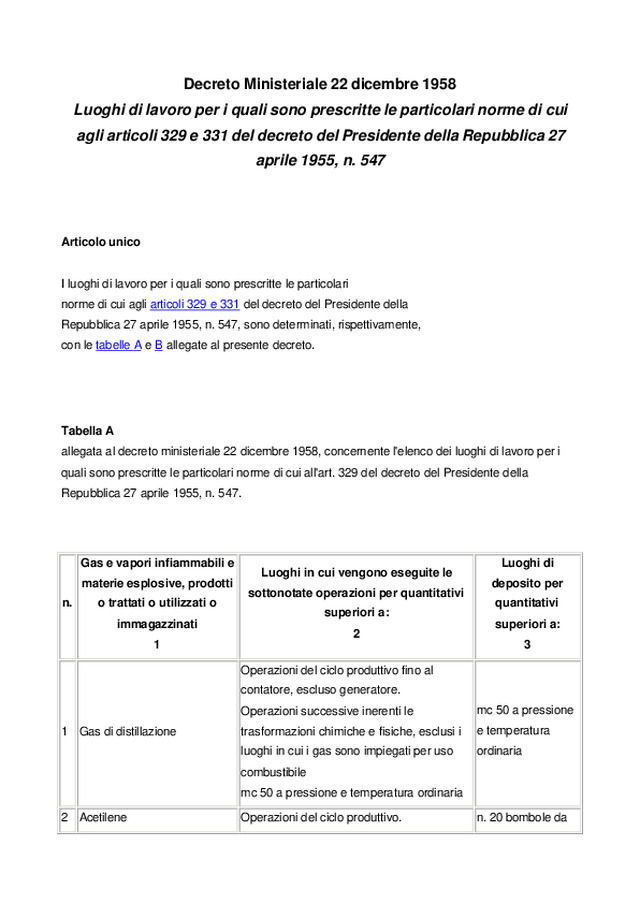 Decreto Ministeriale 22 dicembre 1958