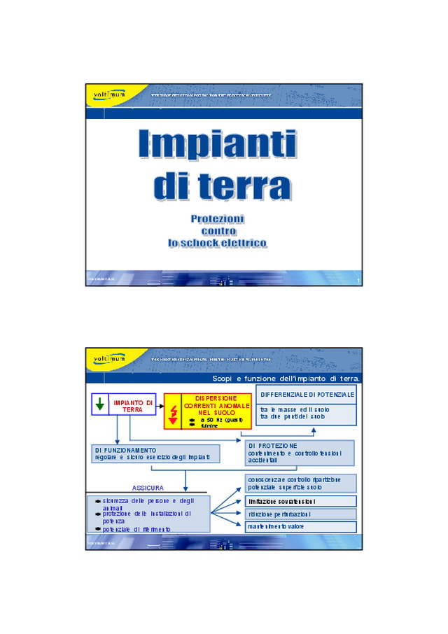 Impianti di terra