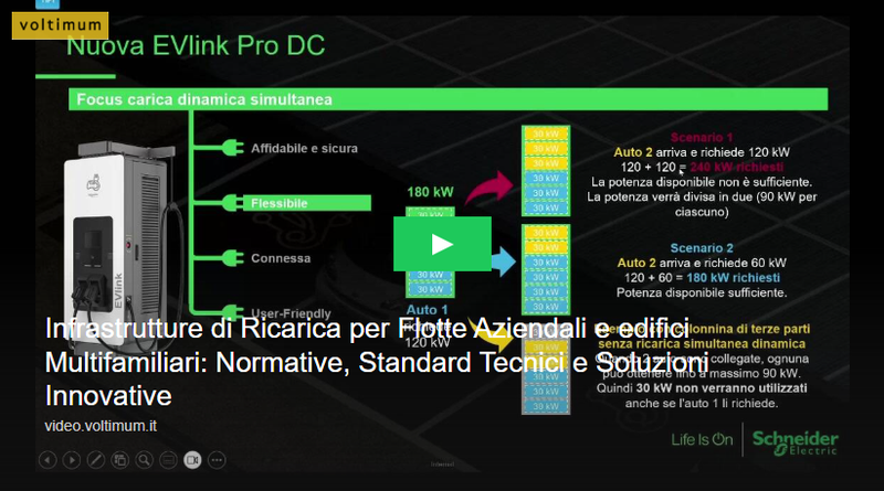 Infrastrutture di Ricarica per Flotte Aziendali e edifici Multifamiliari: Normative, Standard Tecnici e Soluzioni Innovative