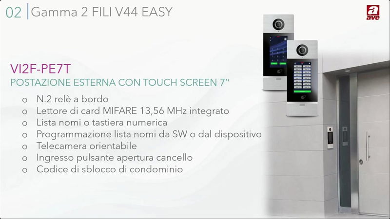 Sistemi Videocitofonici Due Fili e IP: Guida alla Scelta