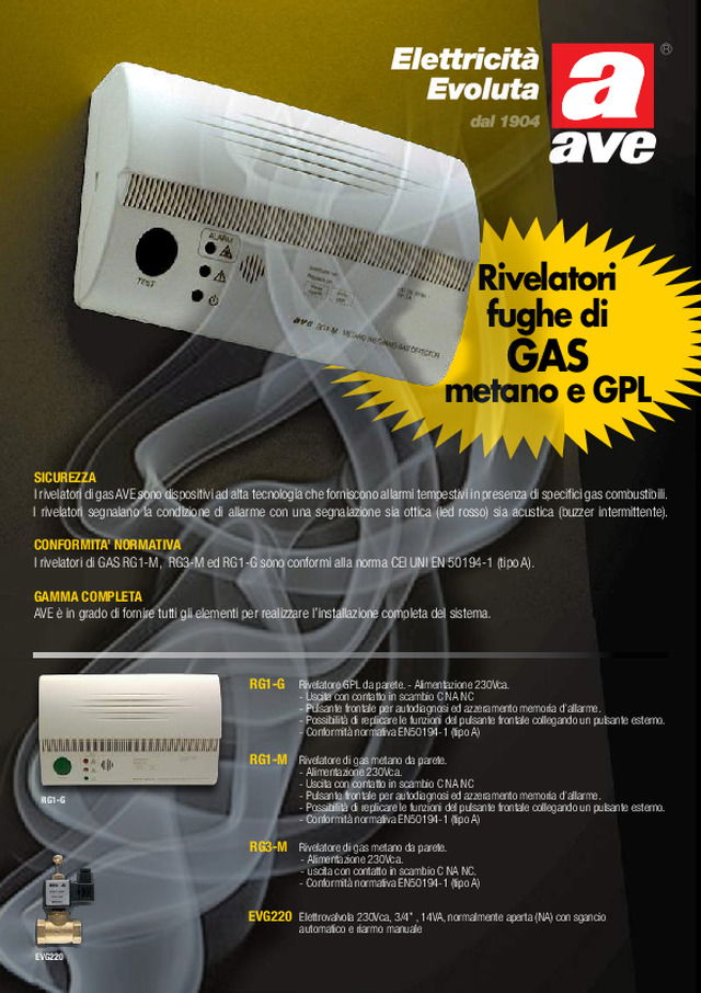 Rivelatori fughe di GAS metano e GPL