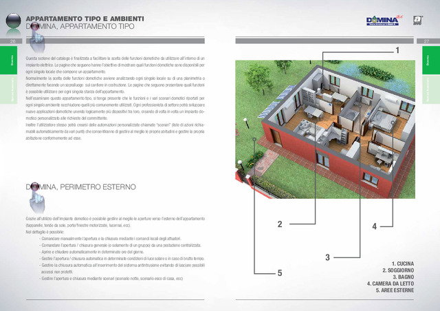 Applicazione domotica residenziale in un appartamento tipo