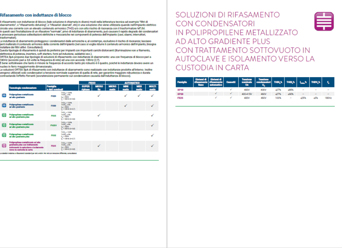 Nuova serie di rifasatori bt con condensatori “super” rinforzati