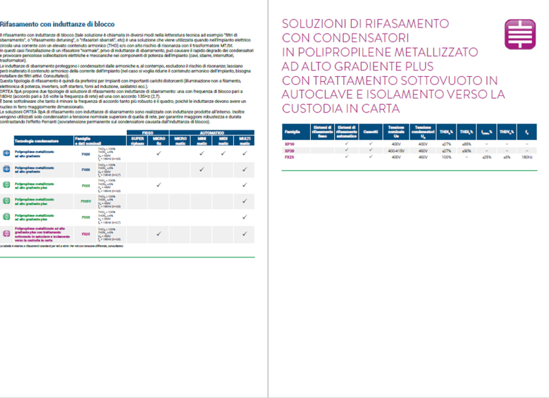 Nuova serie di rifasatori bt con condensatori “super” rinforzati