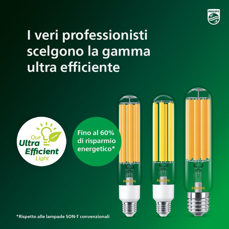 Scopri l’innovativa gamma Philips MASTER LED Ultra Efficiente
