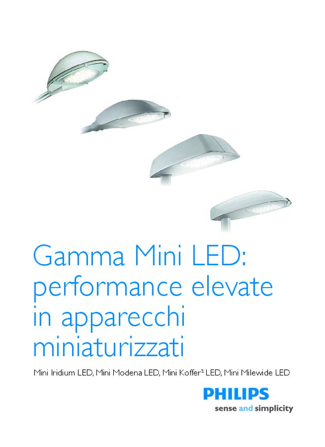 Gamma Mini LED