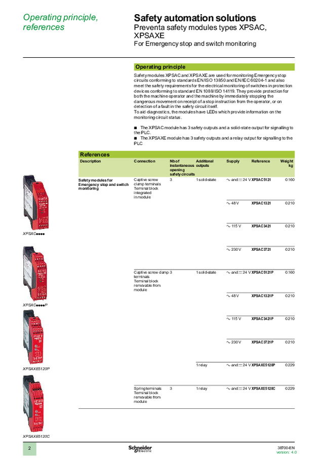 Novità Moduli di Sicurezza Preventa