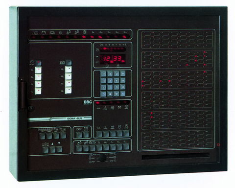 La domotica? Una storia lunga quasi 30 anni